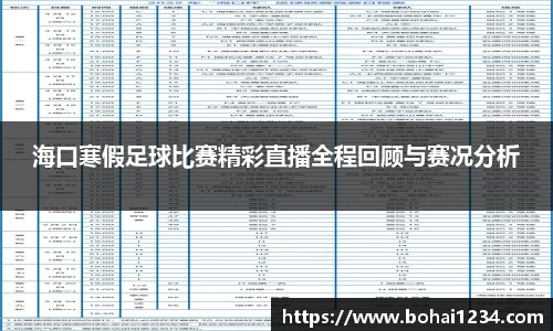 海口寒假足球比赛精彩直播全程回顾与赛况分析