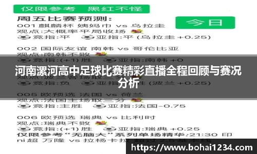 河南漯河高中足球比赛精彩直播全程回顾与赛况分析