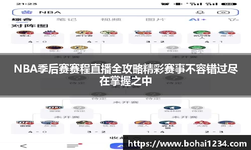 NBA季后赛赛程直播全攻略精彩赛事不容错过尽在掌握之中