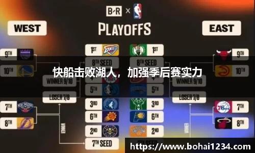 快船击败湖人，加强季后赛实力